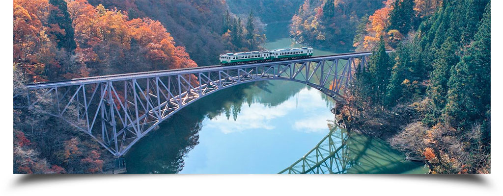 Responsive image